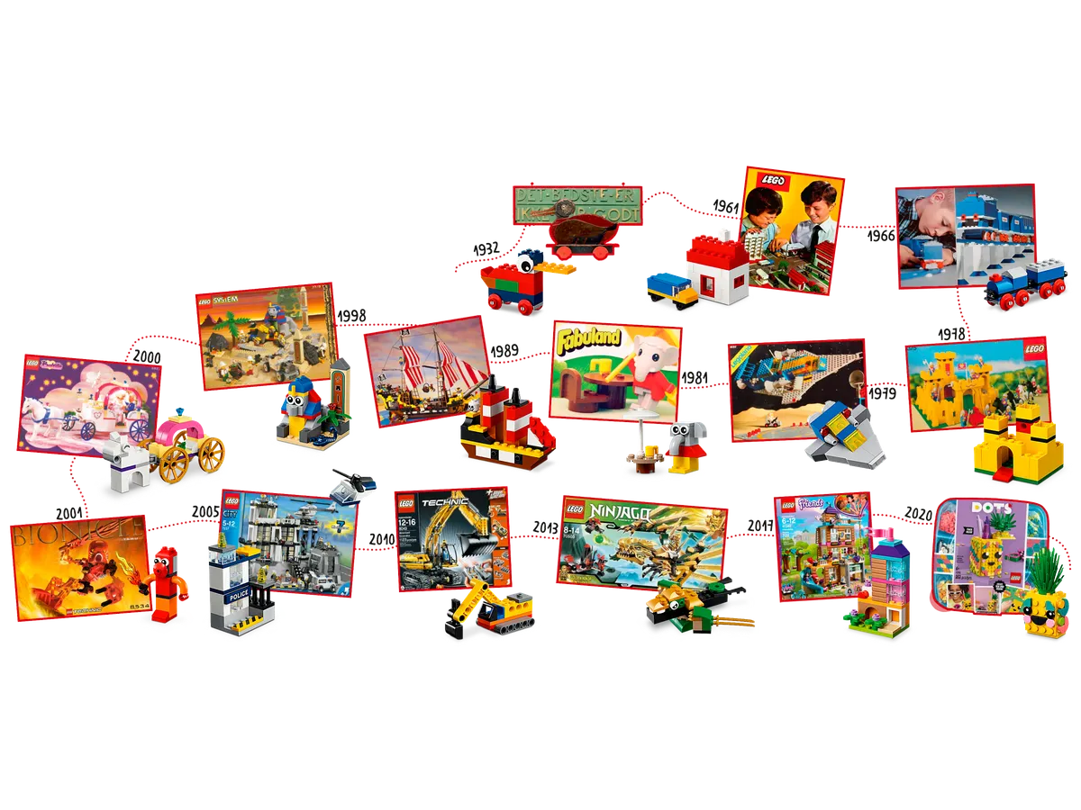 LEGO 90 Years of Play (11021) - Bild 4