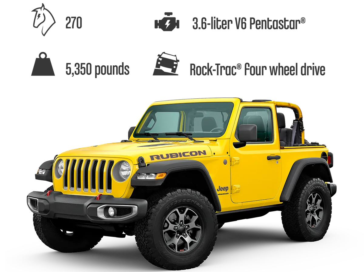 LEGO Jeep® Wrangler (42122) - image 6
