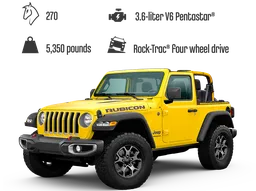 LEGO Jeep® Wrangler (42122) - afbeelding 8