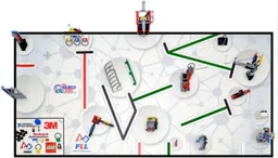 LEGO FLL World Class: Learning Unleashed Challenge Kit (45800)