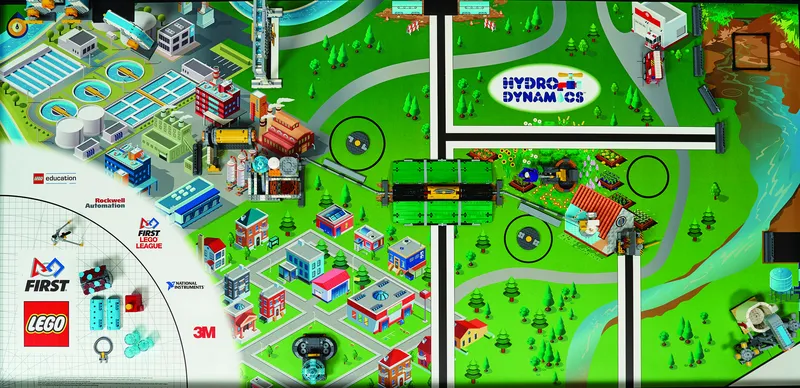 HYDRO DYNAMICS Challenge Kit de LEGO – photo du produit