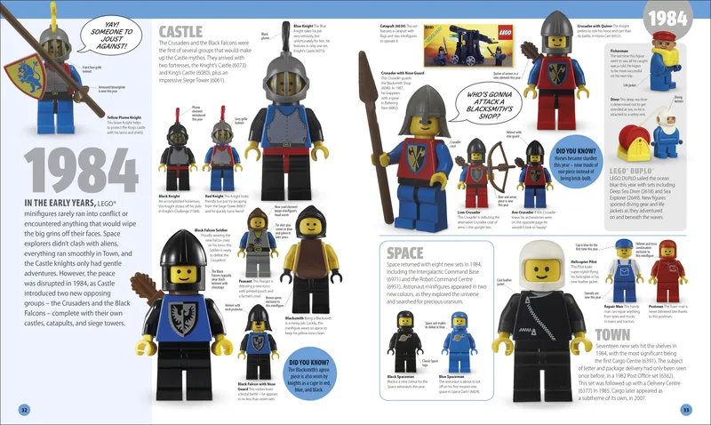 A Visual History de LEGO – photo du produit 4 sur 4