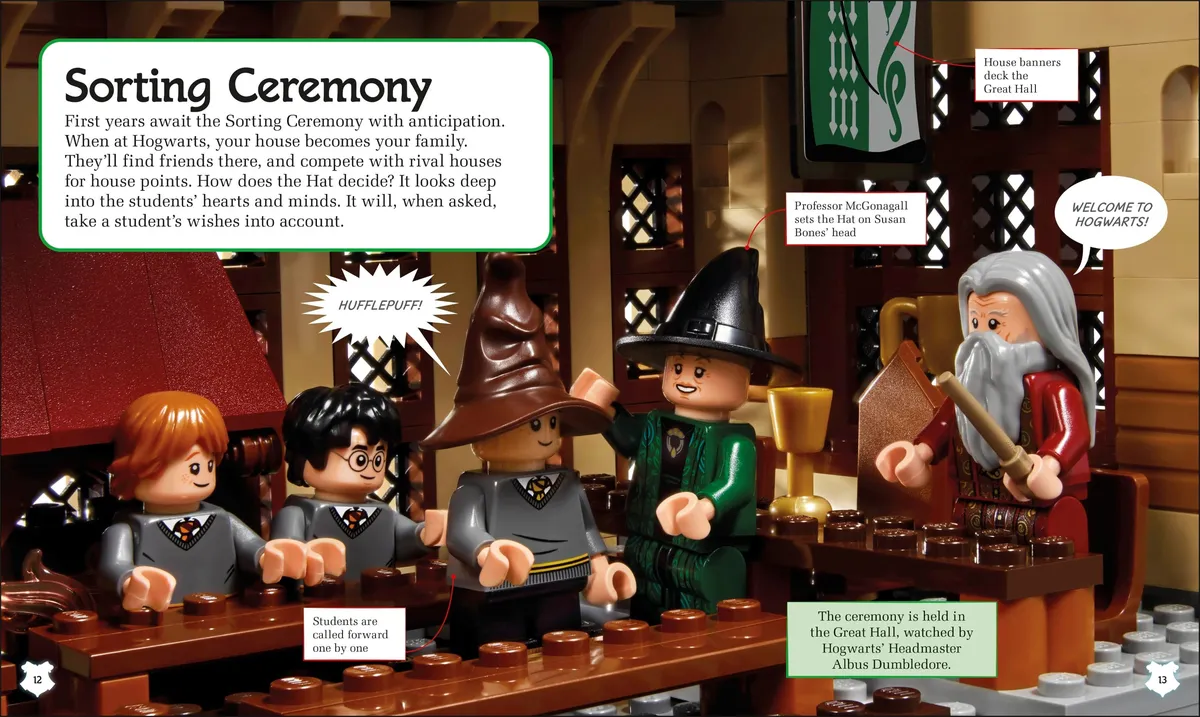 LEGO A Spellbinding Guide to Hogwarts™ Houses (5007615) - Bild 2