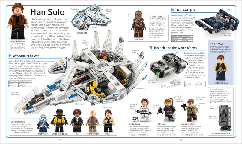 Visual Dictionary – New Edition von LEGO – Produktfoto 3 von 5