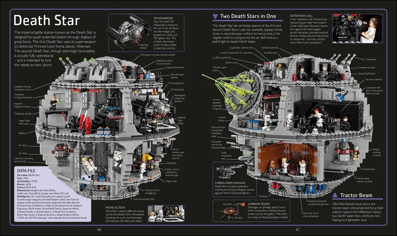 Visual Dictionary – New Edition von LEGO – Produktfoto 4 von 5