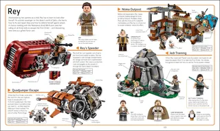 Visual Dictionary – New Edition von LEGO – Produktfoto 5 von 5