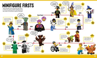 The Big Book of LEGO® Facts von LEGO – Produktfoto 4 von 5