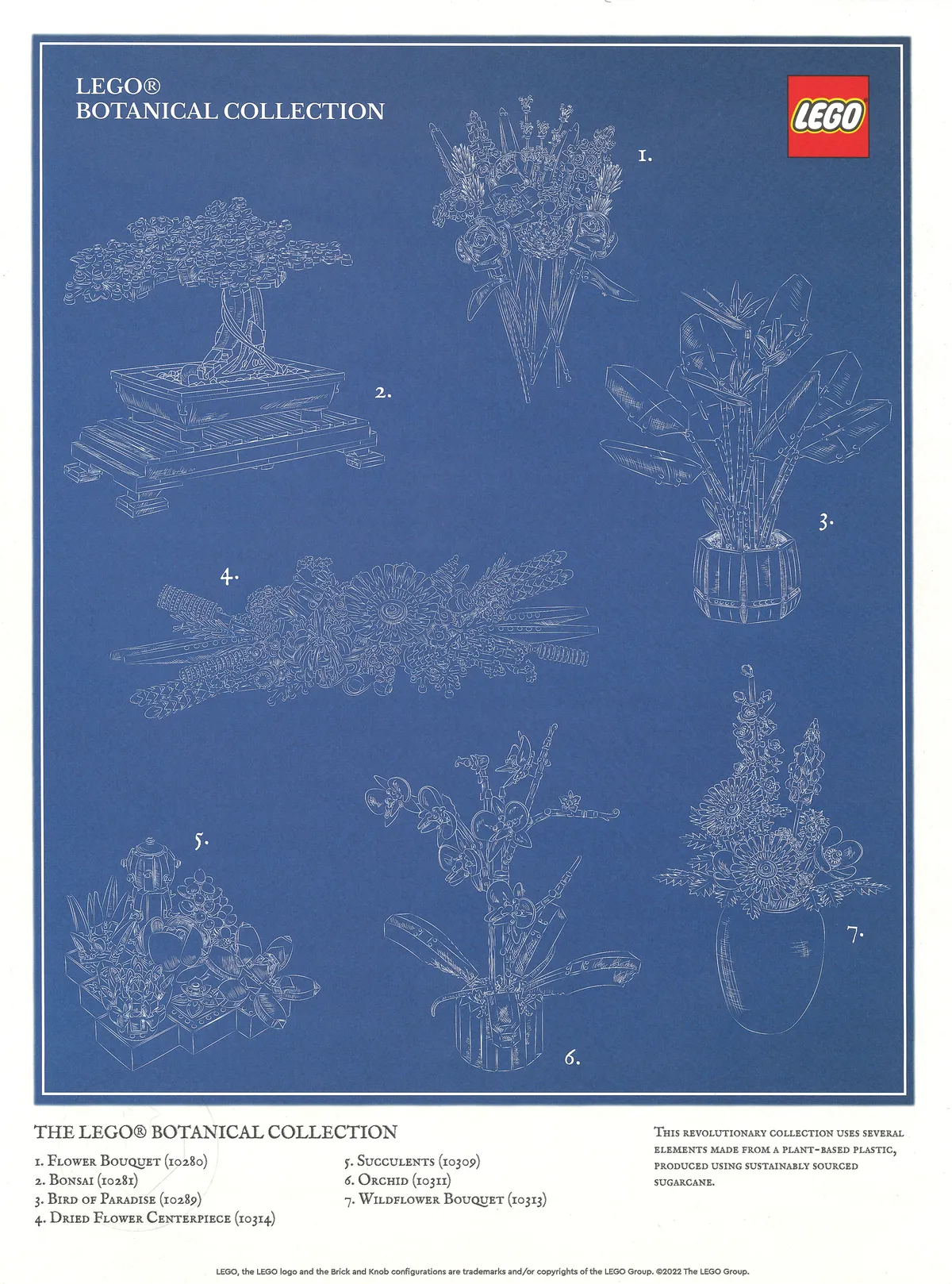 LEGO Botanical Collection Art Print – Blueprint (5007797)