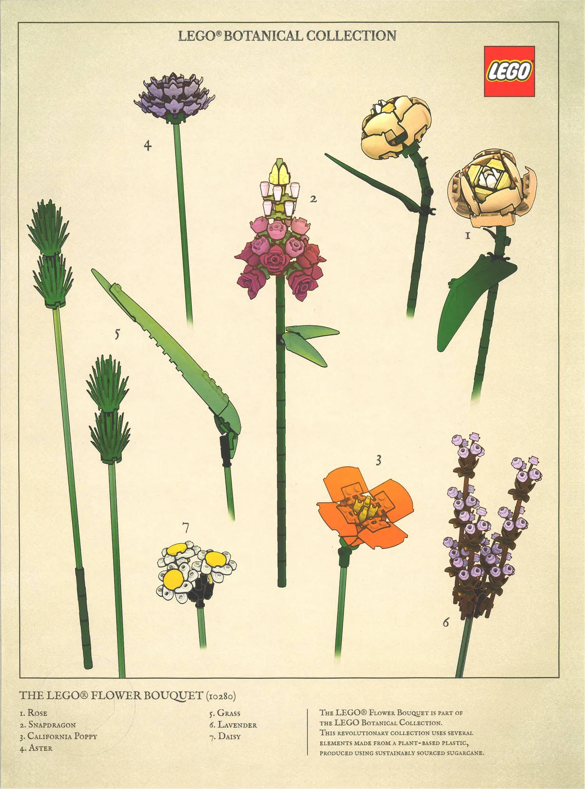 LEGO Botanical Collection Art Print – Bouquet (5007798)