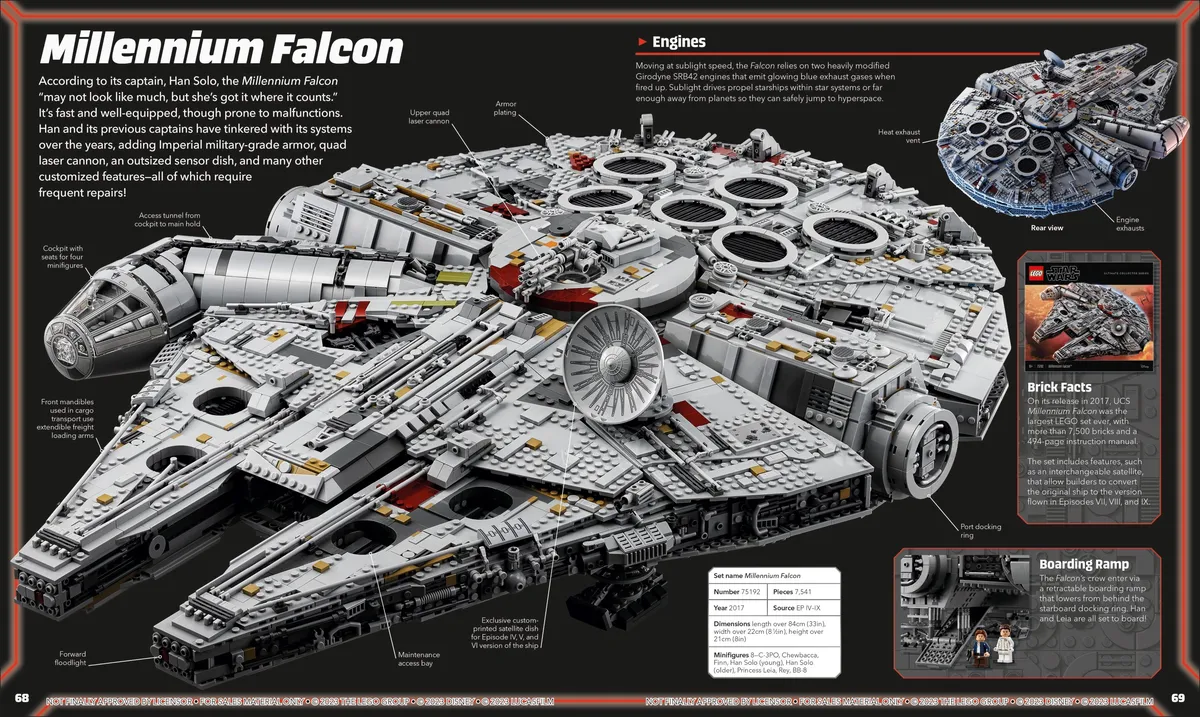 LEGO Visual Dictionary – Updated Edition (5008900) - Bild 3