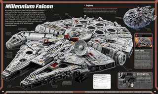 Visual Dictionary – Updated Edition de LEGO – photo du produit 4 sur 5
