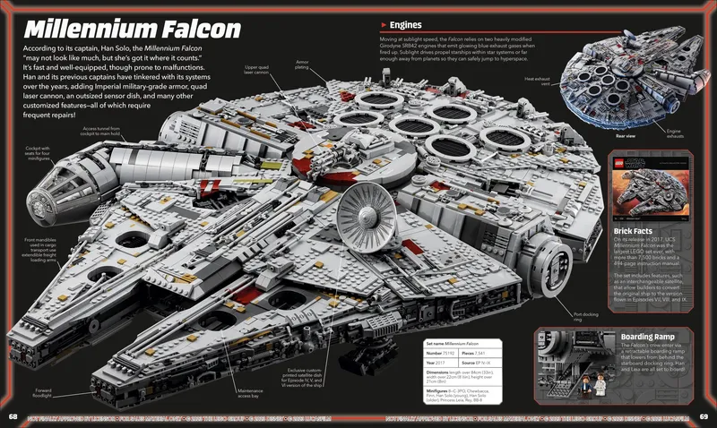 Visual Dictionary – Updated Edition de LEGO – photo du produit 4 sur 5