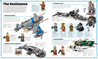 Visual Dictionary – Updated Edition de LEGO – photo du produit 5 sur 5