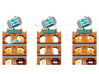 Fire Brigade van LEGO – productfoto 8 van 13