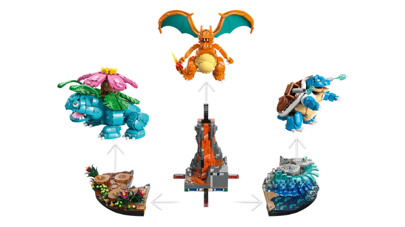 Venusaur, Charizard and Blastoise fra LEGO – produktbillede 5 af 23